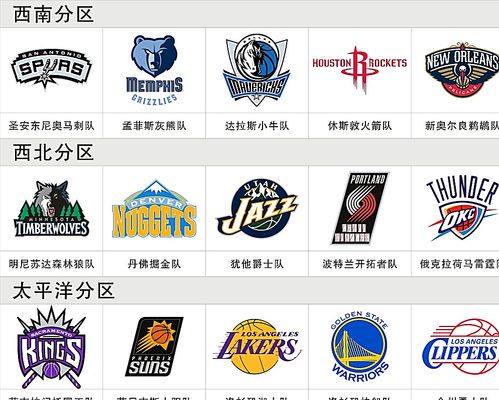 优化到媒体